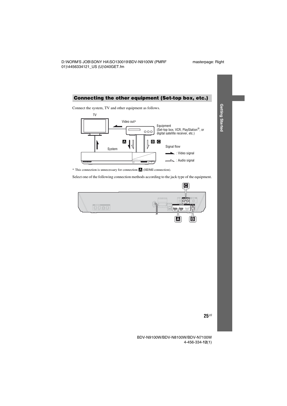 Connecting the other equipment (set-top box, etc.), Connecting the other, Equipment (set-top box, etc.) | Sony BDV-N8100W User Manual | Page 25 / 88