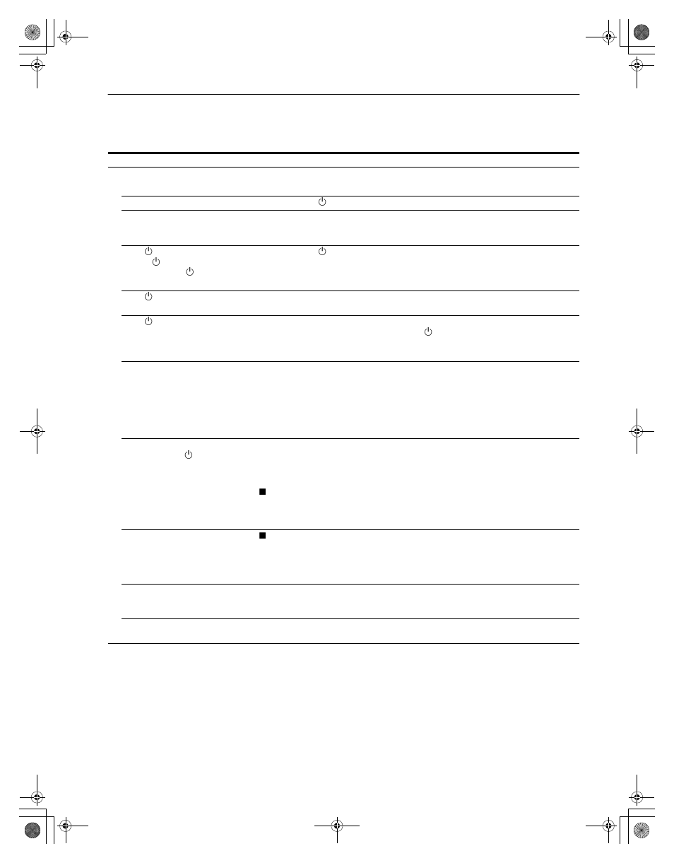 Trouble symptoms and remedies | Sony SDM-N50R User Manual | Page 20 / 104