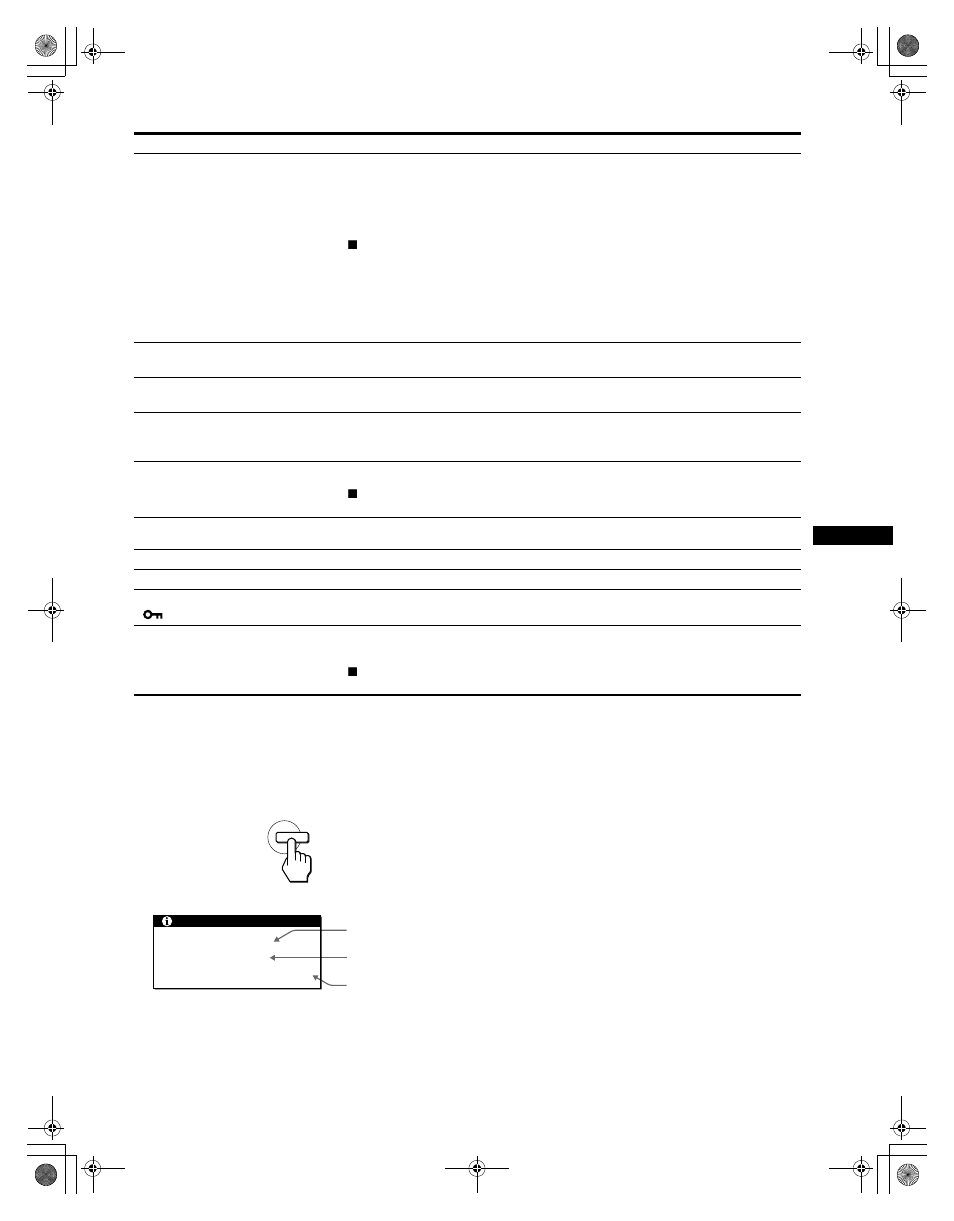 Sony SDM-N50R User Manual | Page 21 / 104