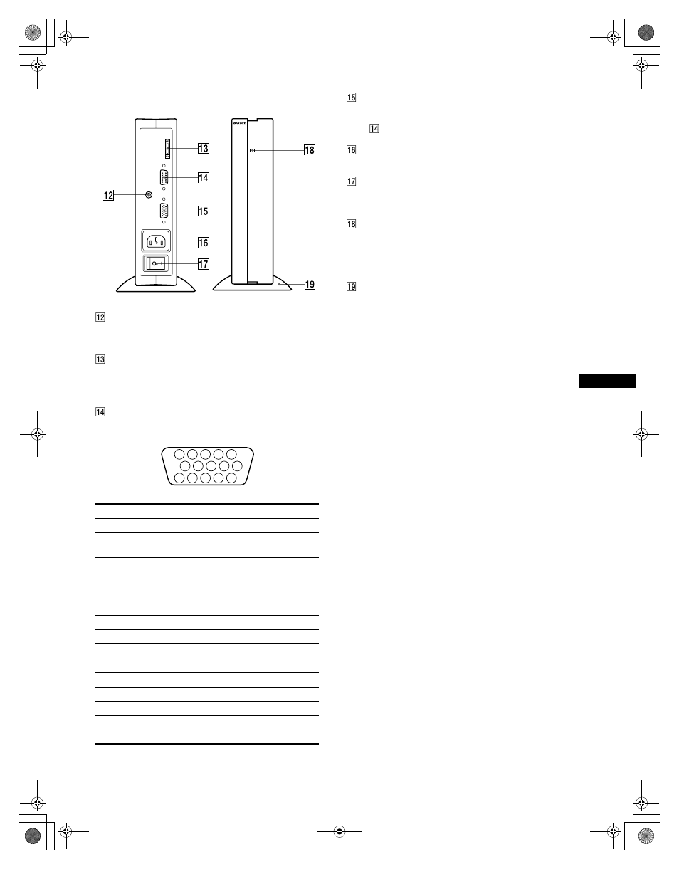 Sony SDM-N50R User Manual | Page 7 / 104