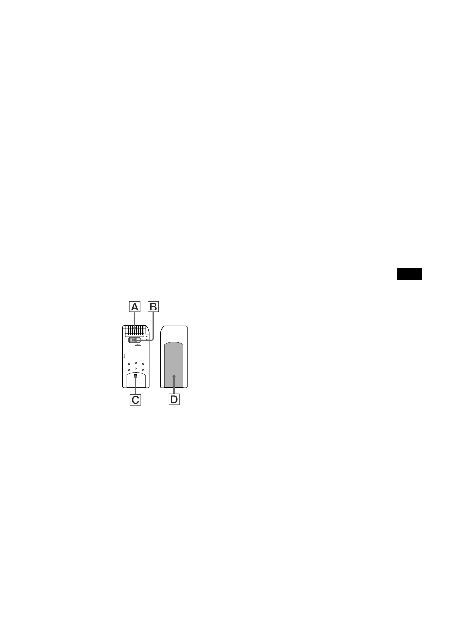 A b c d | Sony MEX-5DI User Manual | Page 107 / 170