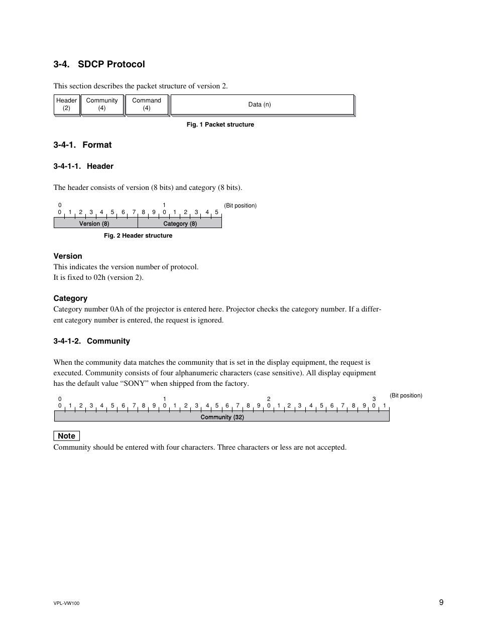 4. sdcp protocol, 4-1. format, 4-1-1. header | 4-1-2. community | Sony VPL-VW100 User Manual | Page 13 / 28