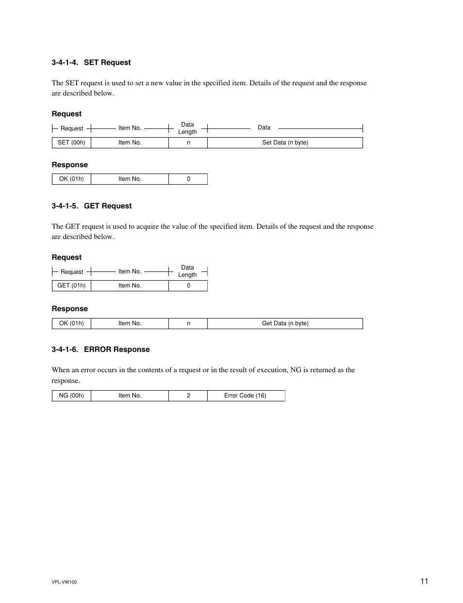 4-1-4. set request, 4-1-5. get request, 4-1-6. error response | Sony VPL-VW100 User Manual | Page 15 / 28