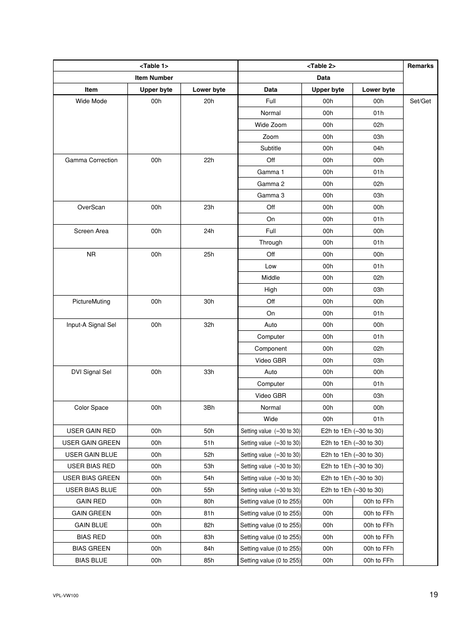 Sony VPL-VW100 User Manual | Page 23 / 28