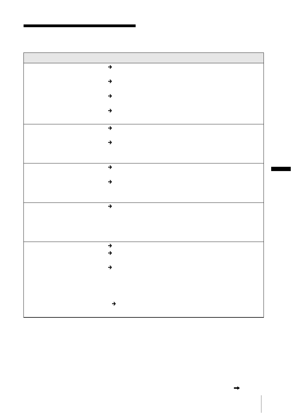 Additional information, Troubleshooting | Sony DCR-TRV260 User Manual | Page 35 / 44