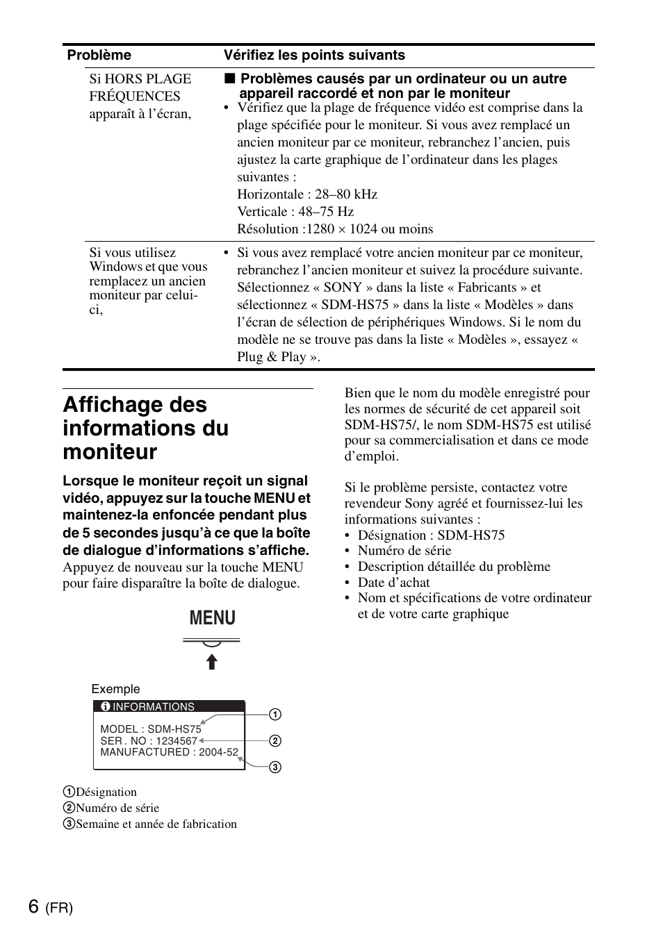 Affichage des informations du moniteur, Menu | Sony SDM-HS75 User Manual | Page 12 / 20
