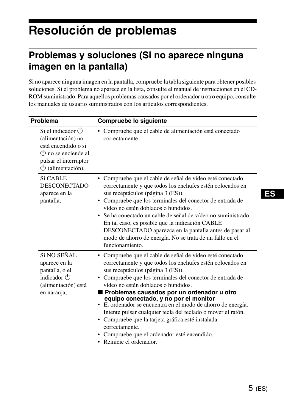 Resolución de problemas | Sony SDM-HS75 User Manual | Page 17 / 20