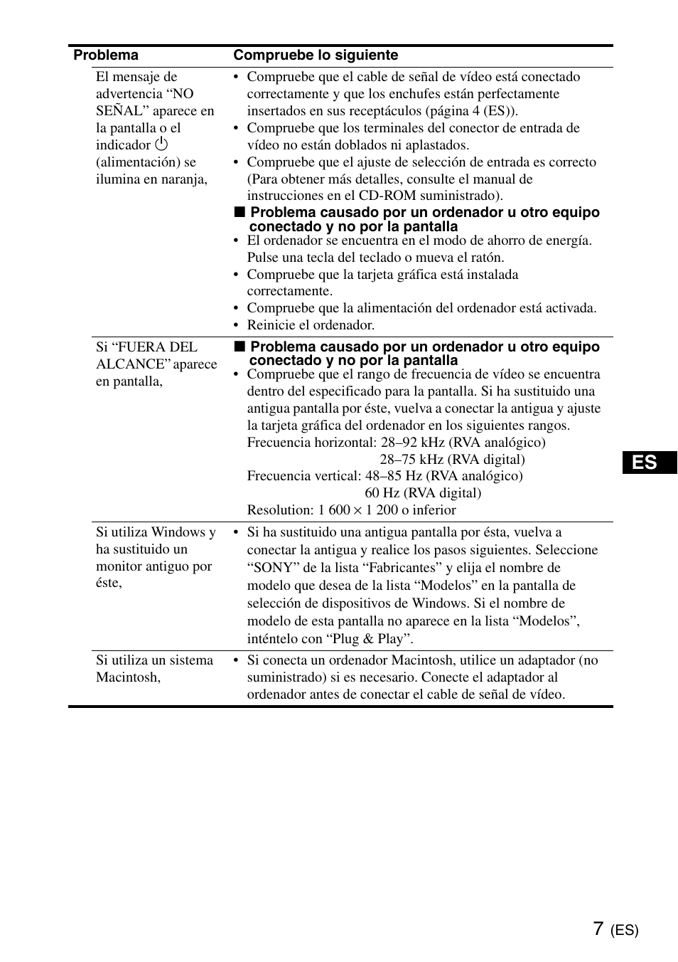 Sony SDM-S205K User Manual | Page 23 / 36