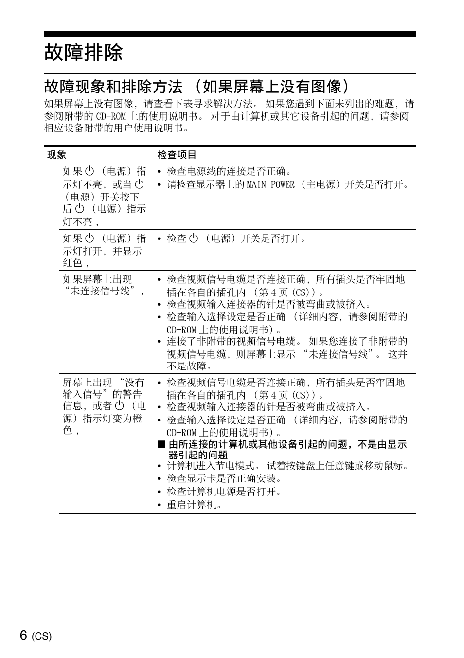故障排除, 故障现象和排除方法 （如果屏幕上没有图像 | Sony SDM-S205K User Manual | Page 32 / 36