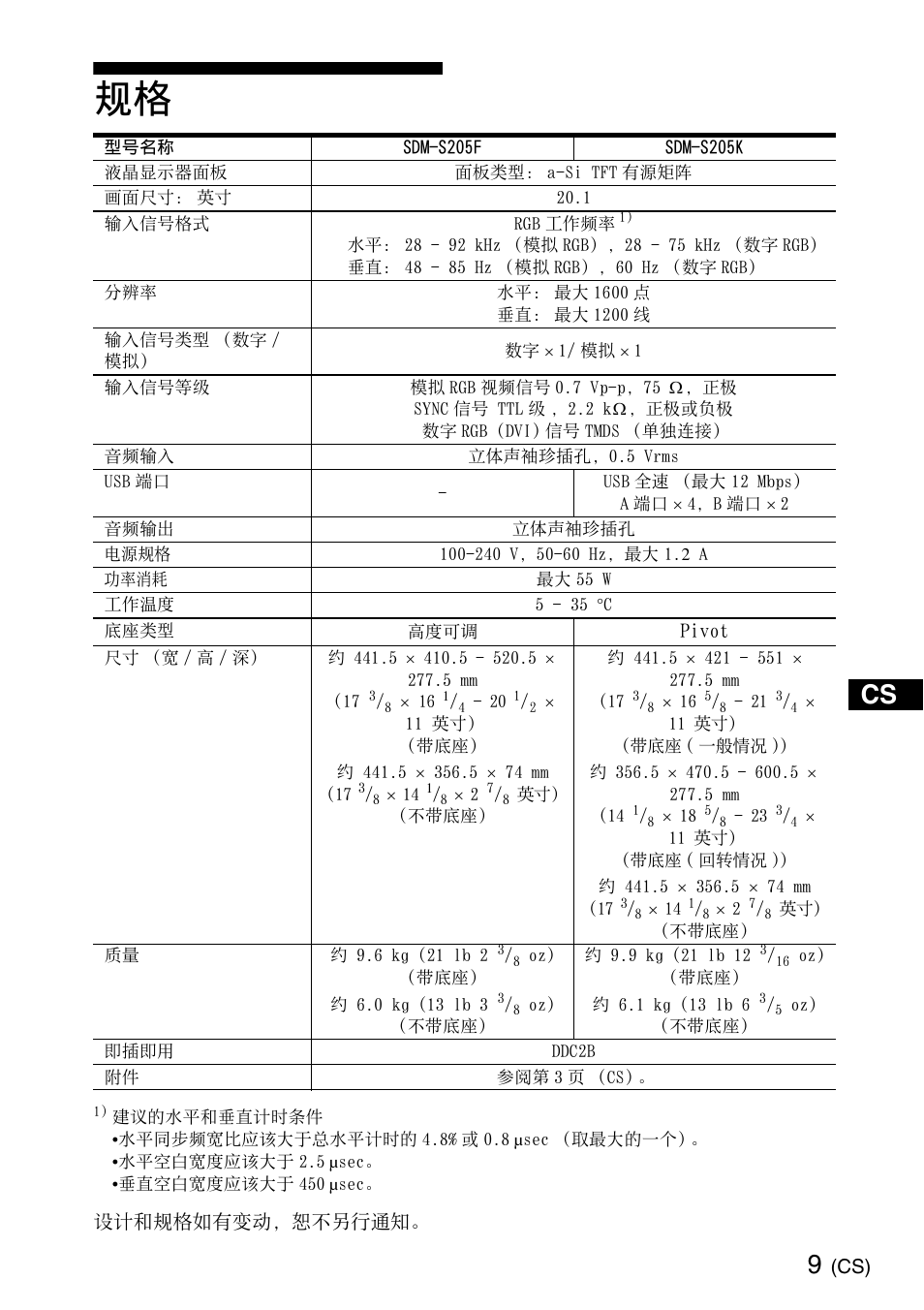 Sony SDM-S205K User Manual | Page 35 / 36