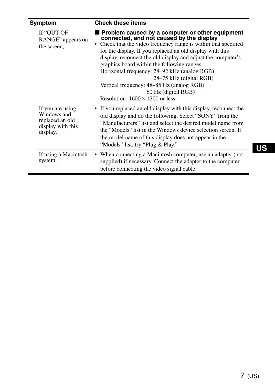 Sony SDM-S205K User Manual | Page 7 / 36