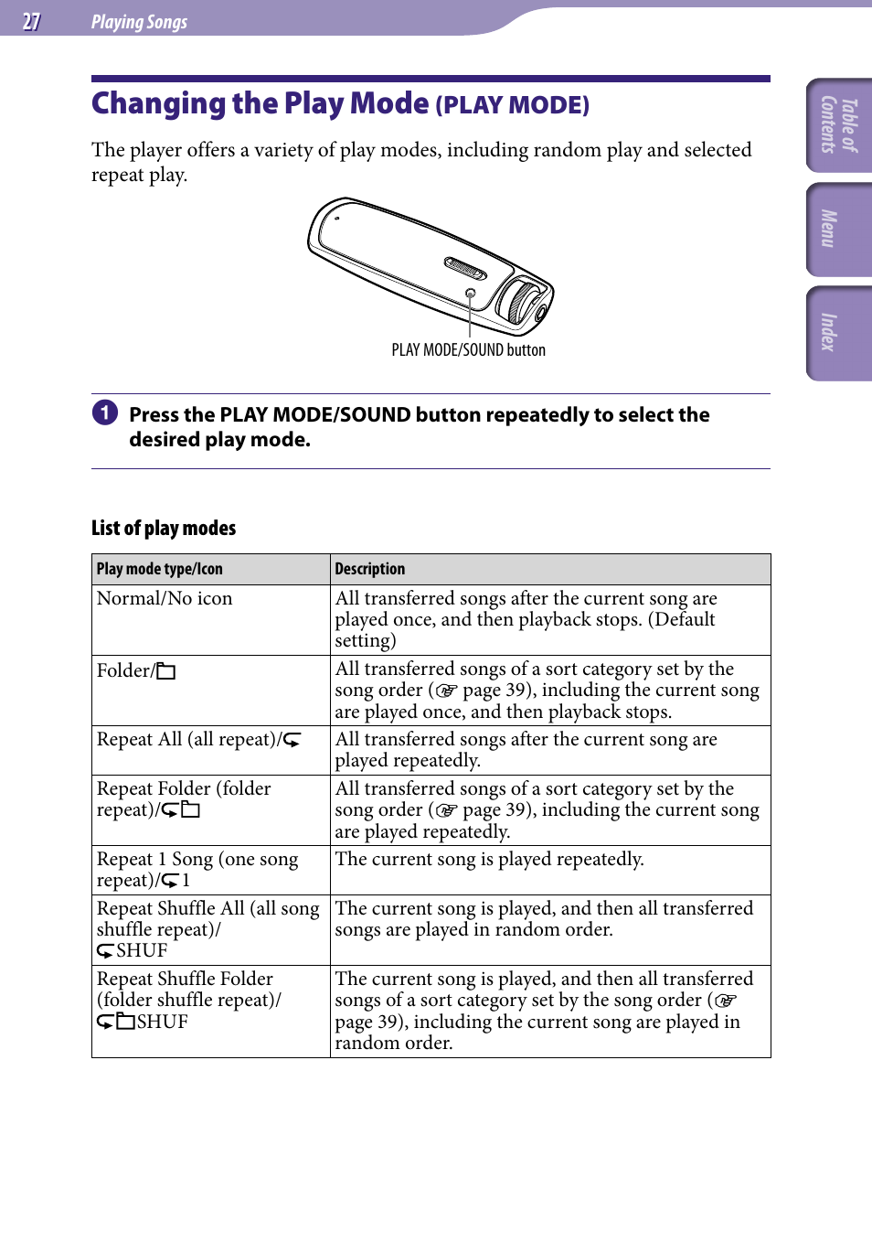 Changing the play mode (play mode), Changing the play mode, Play mode) | Sony NW-S705FBLACK User Manual | Page 27 / 113