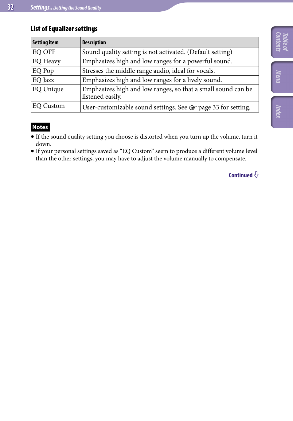 Sony NW-S705FBLACK User Manual | Page 32 / 113