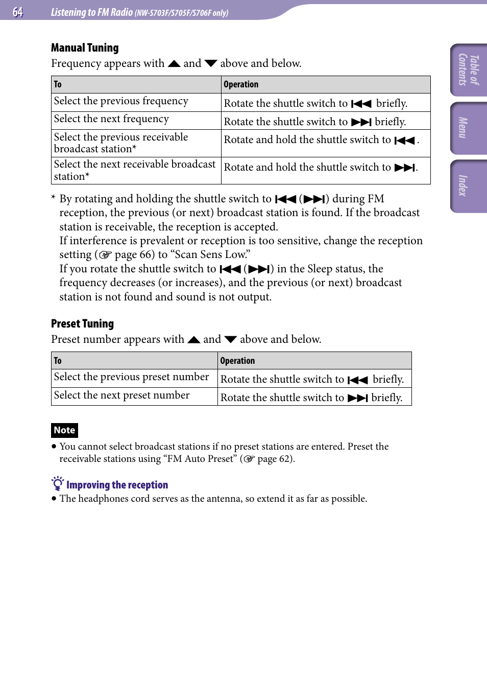 Sony NW-S705FBLACK User Manual | Page 64 / 113