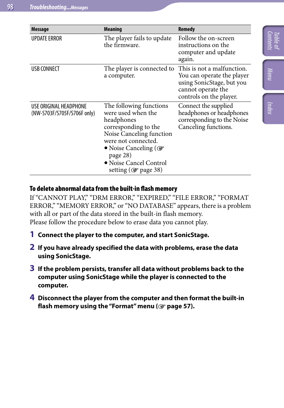 Sony NW-S705FBLACK User Manual | Page 98 / 113