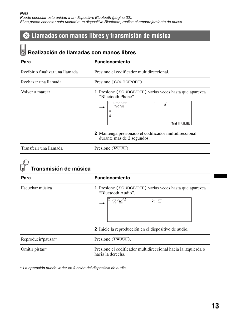 Llamadas con manos libres y, Transmisión de música, 3llamadas con manos libres y transmisión de música | Sony DSX-S300BTX User Manual | Page 111 / 152