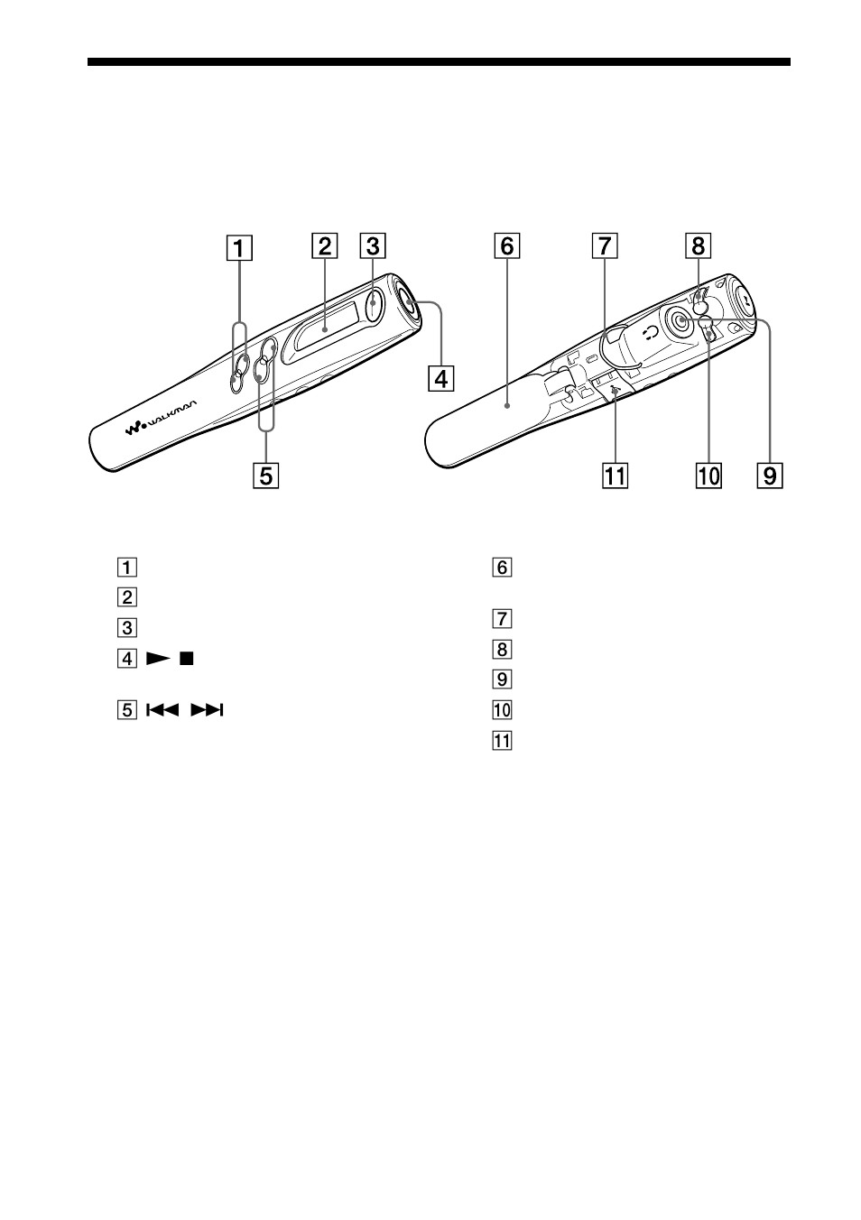 Parts and controls | Sony NW-S4 User Manual | Page 6 / 24