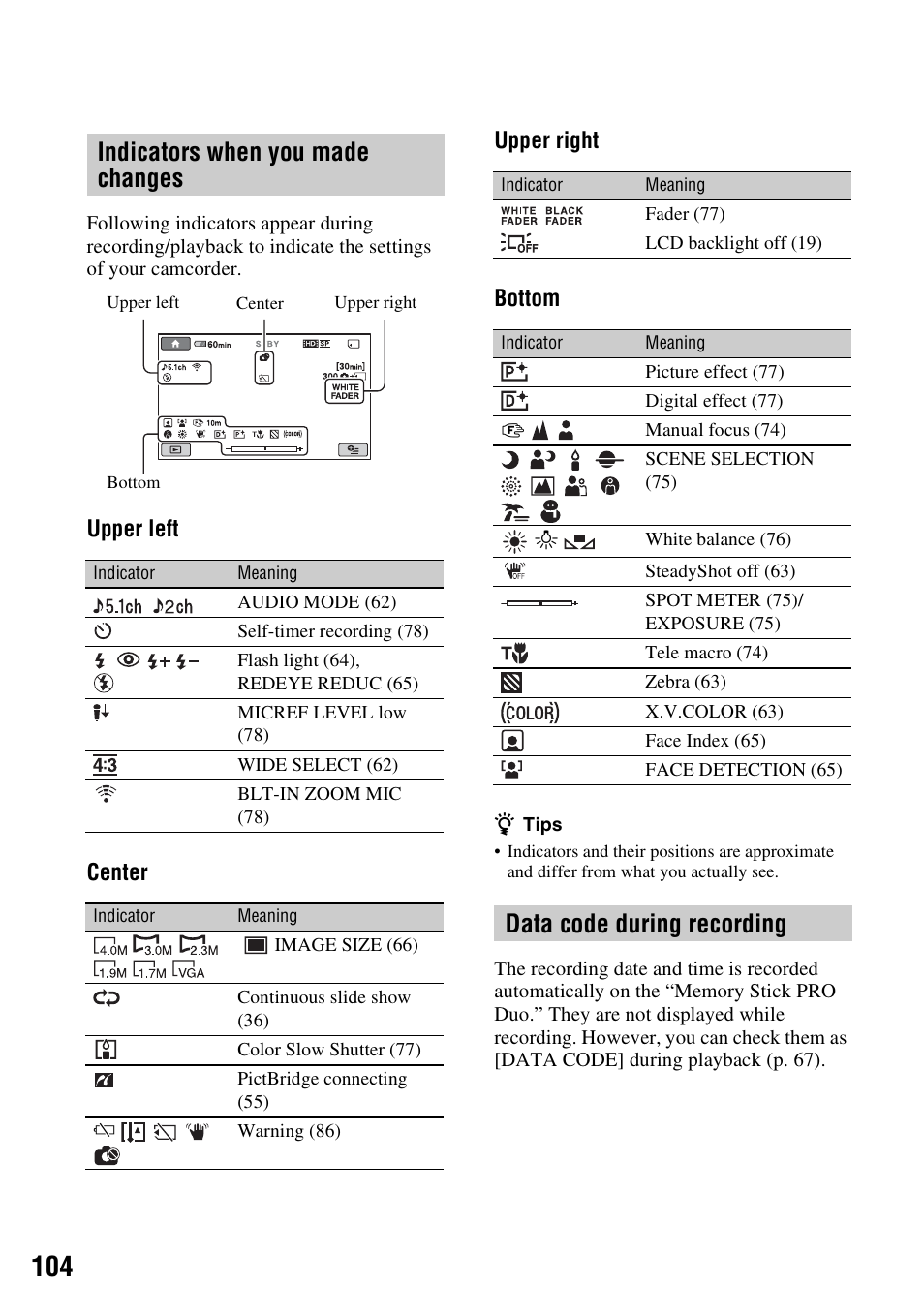 Indicators when you made changes, Data code during recording, Upper left center upper right bottom | Sony HDR-TG1 User Manual | Page 104 / 109