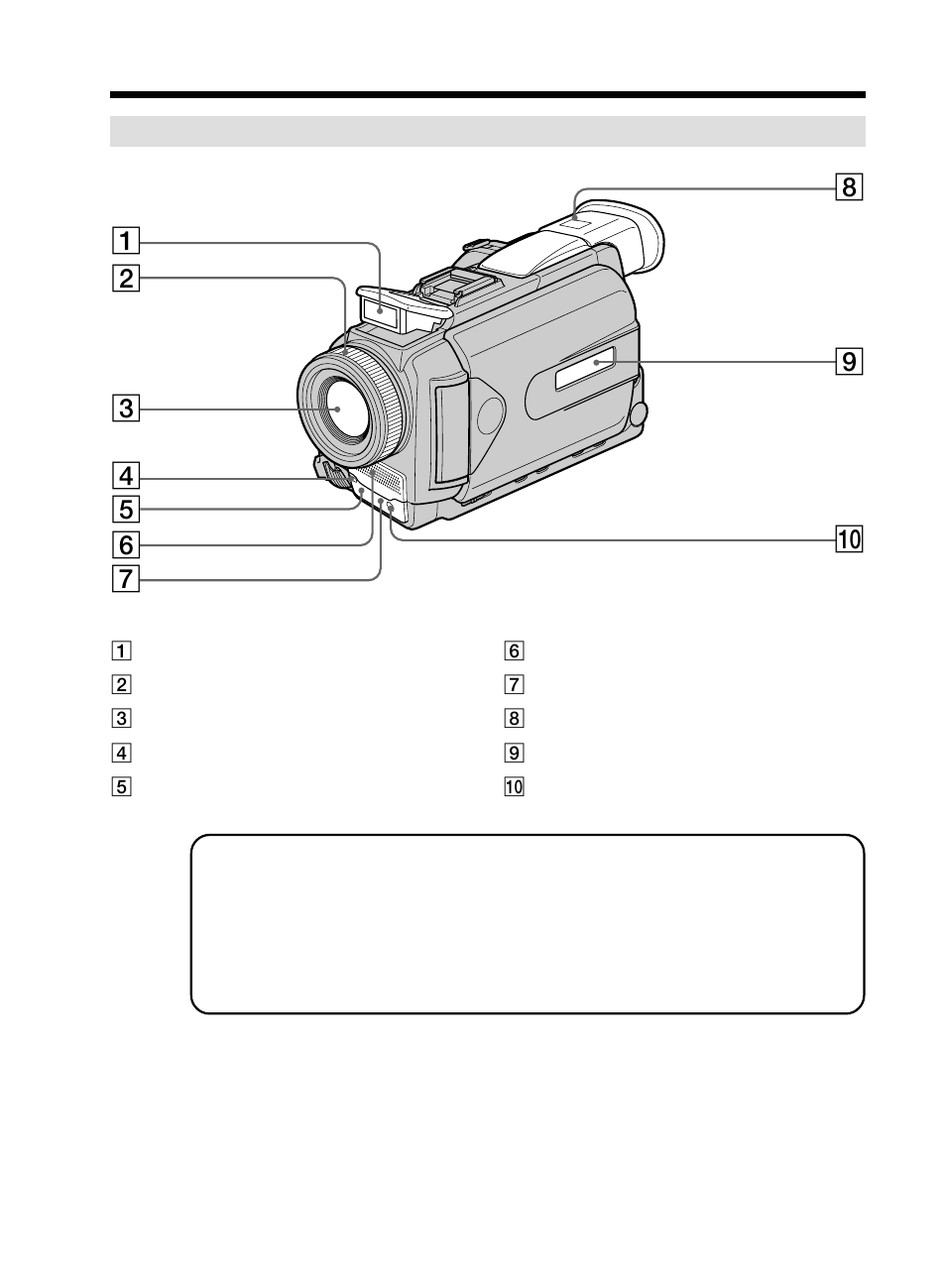 Identifying parts and controls | Sony DCR-TRV50 User Manual | Page 236 / 248
