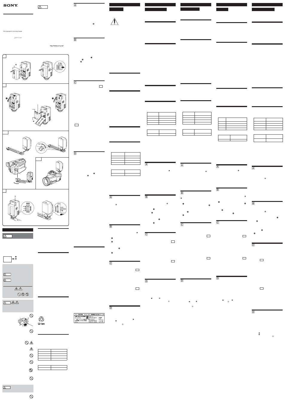 Sony HVL-IRM User Manual | 2 pages