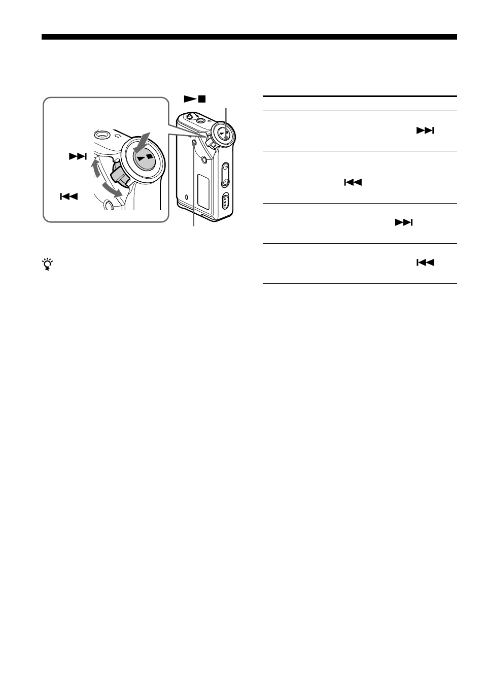 On other operations, Ztip, Skip to the beginning of the current track/ group | Fast-forward, Fast-rewind | Sony NW-E75 User Manual | Page 16 / 48