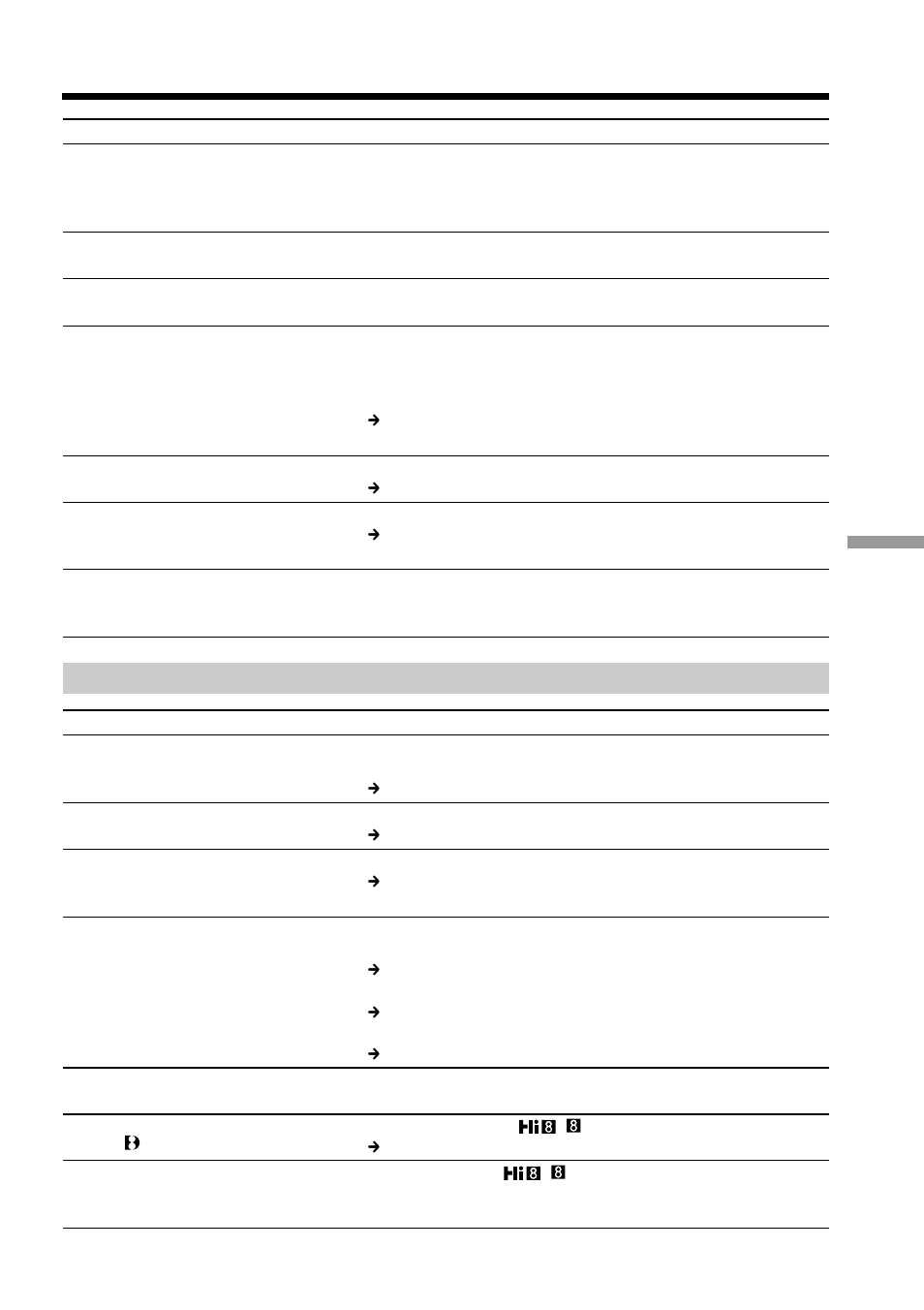 Troubleshooting | Sony DCR-TRV520 User Manual | Page 109 / 132