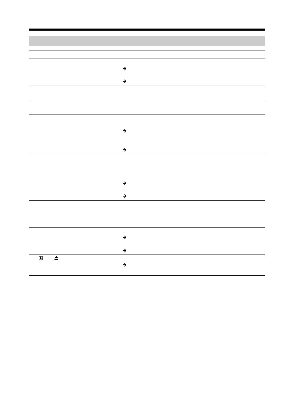 Troubleshooting | Sony DCR-TRV520 User Manual | Page 110 / 132