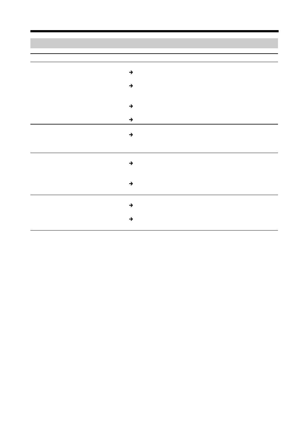 Others, Troubleshooting | Sony DCR-TRV520 User Manual | Page 112 / 132