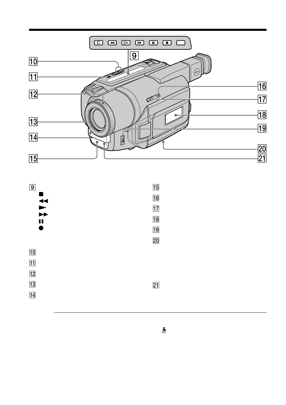 9qg qf qd qs 0 qa qj qk w; qh ql wa | Sony DCR-TRV520 User Manual | Page 124 / 132