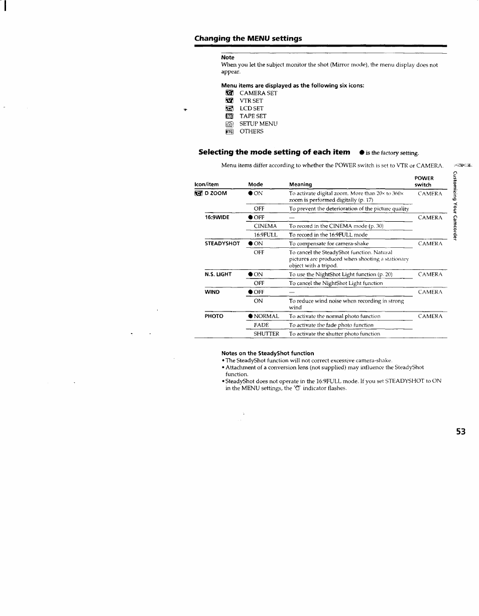 Note, Notes on the steadyshot function, Changing the menu settings | Selecting the mode setting of each item | Sony CCD-TRV66 User Manual | Page 53 / 84
