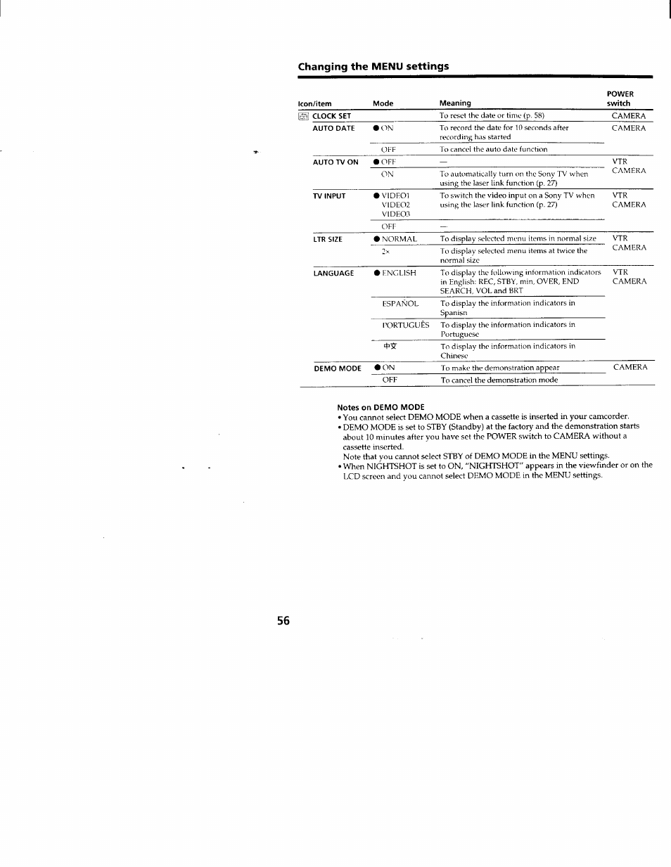 Notes on demo mode, Changing the menu settings | Sony CCD-TRV66 User Manual | Page 56 / 84
