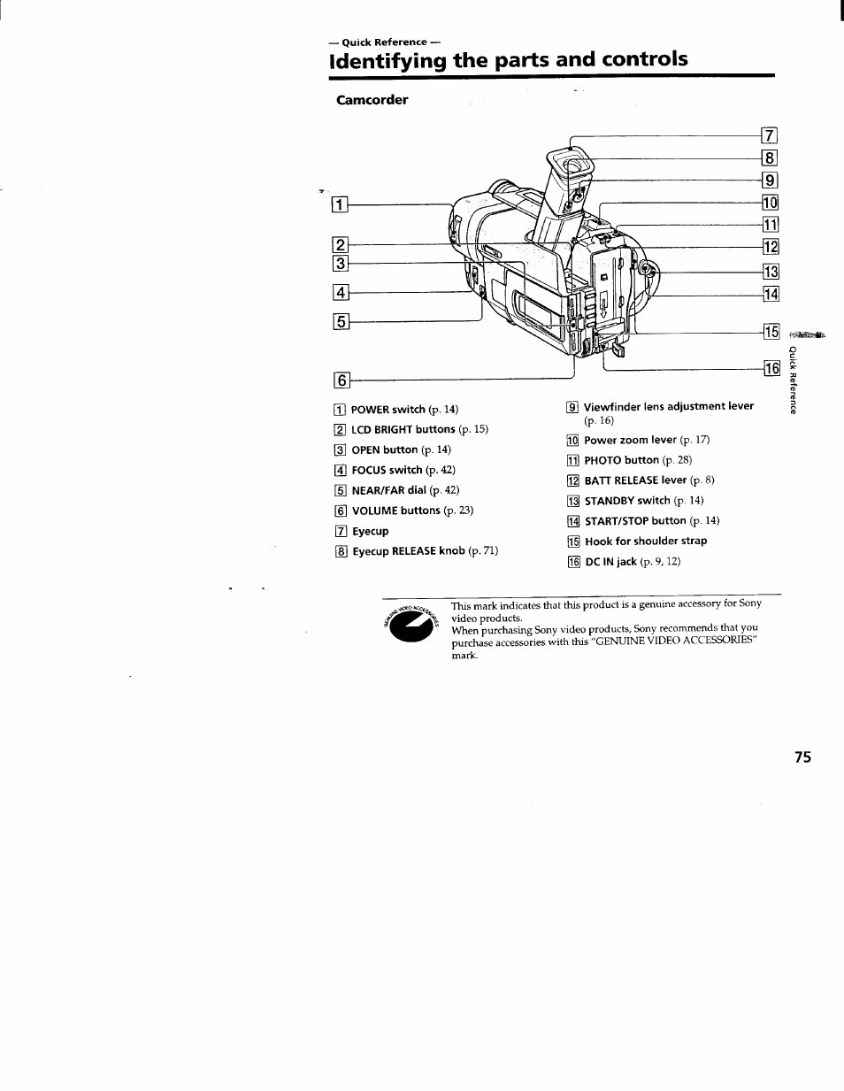 Identifying the parts and controls, Camcorder | Sony CCD-TRV66 User Manual | Page 75 / 84