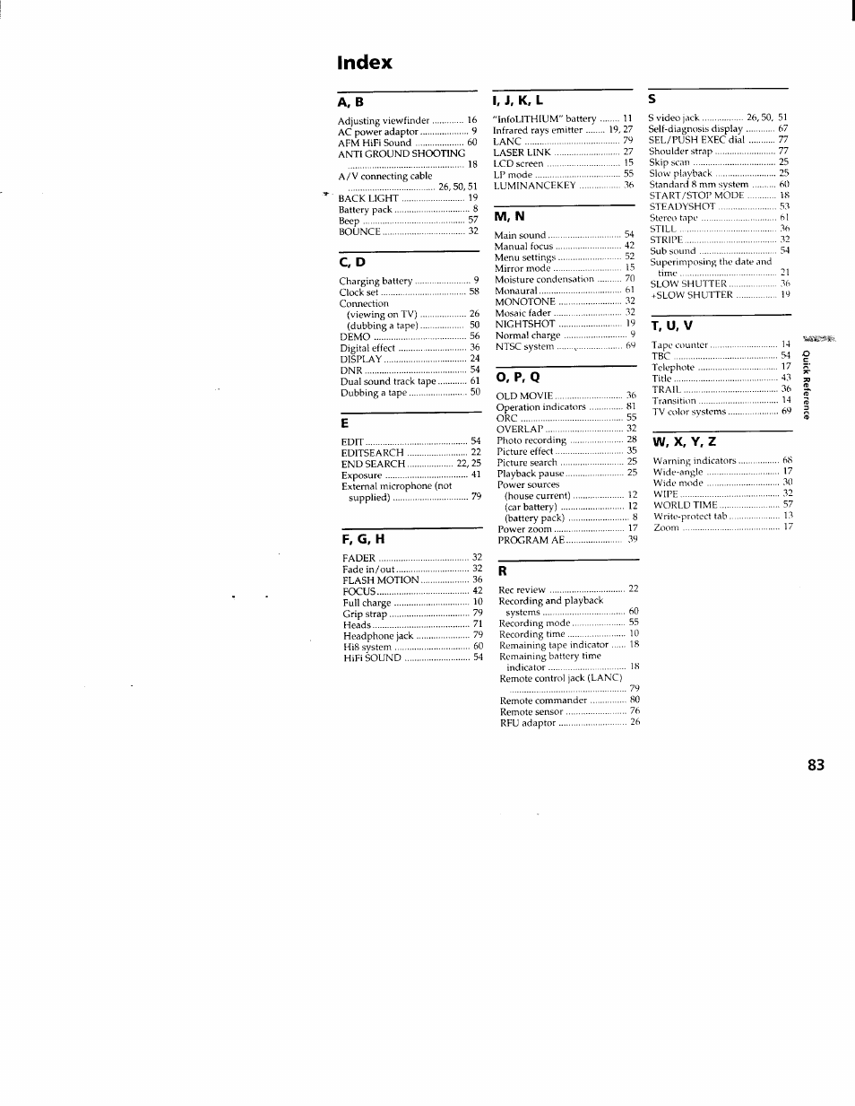 Index | Sony CCD-TRV66 User Manual | Page 83 / 84