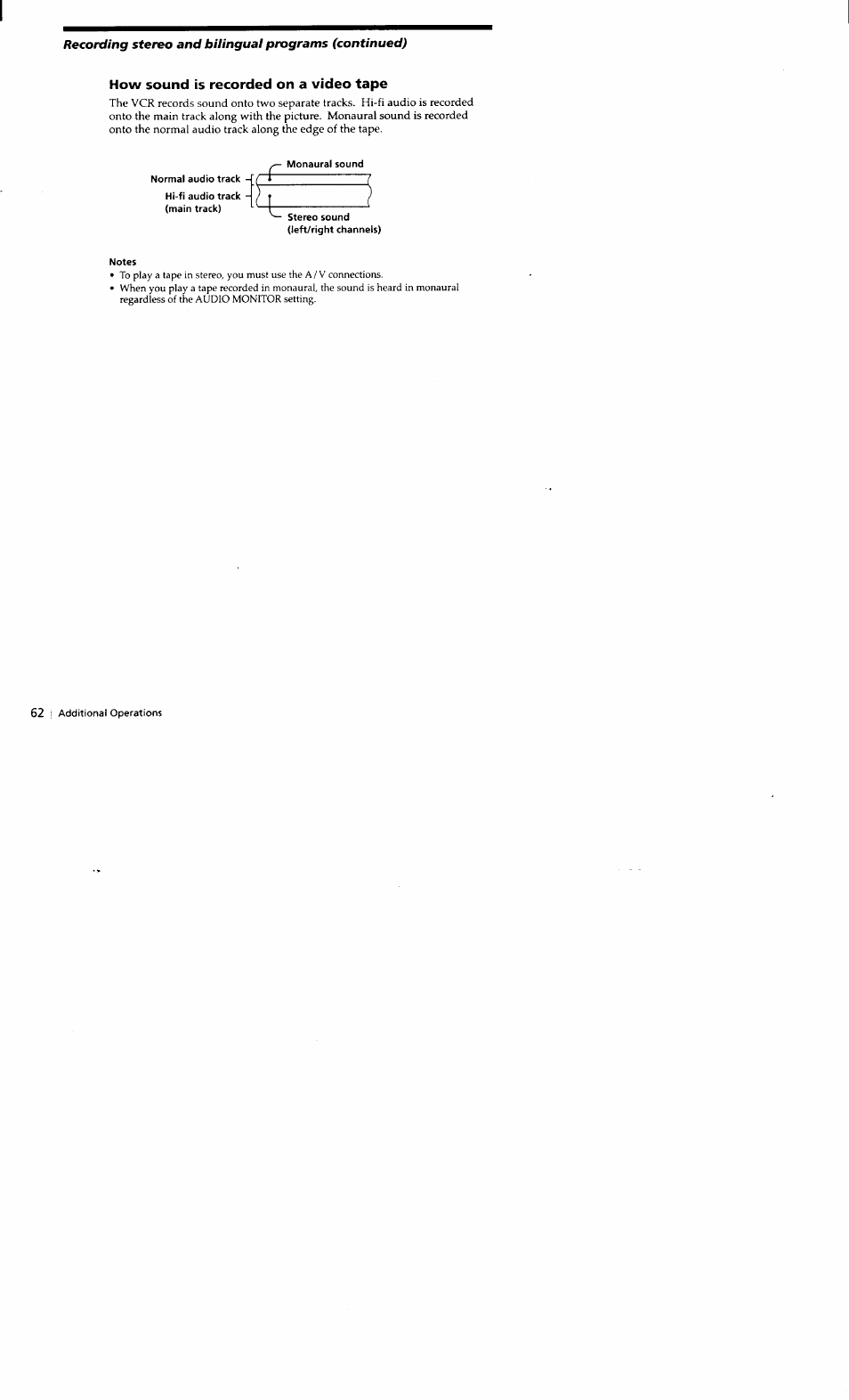 How sound is recorded on a video tape, Normal audio track, Hi-fi audio track (main track) | Monaural sound, Notes | Sony SLV-662HF User Manual | Page 63 / 80