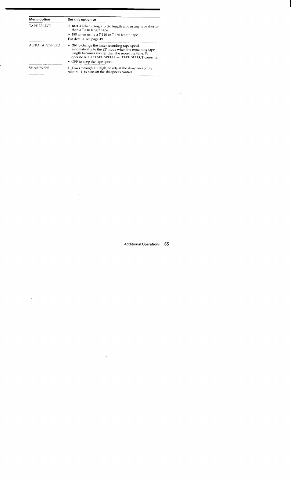 Menu option, Set this option to | Sony SLV-662HF User Manual | Page 66 / 80
