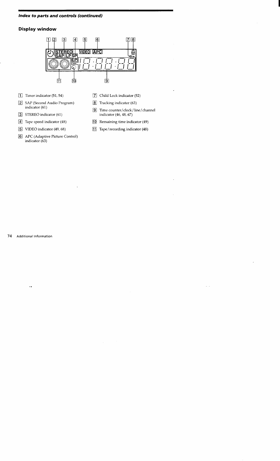 Display window, Sapilpsp, Ml o ■ li li | Li o | Sony SLV-662HF User Manual | Page 75 / 80