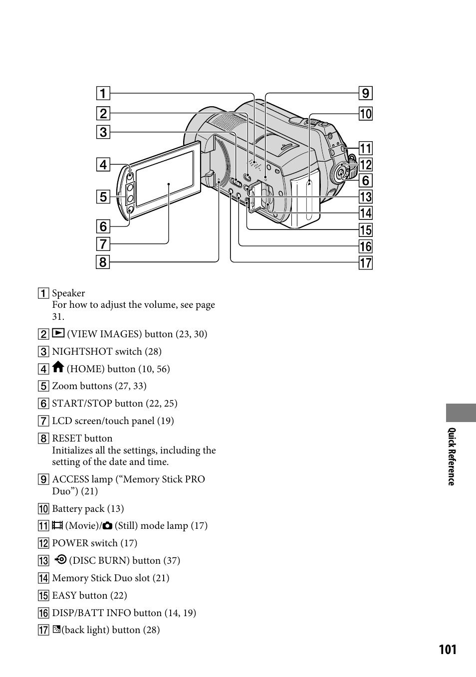 Sony DCR-SR220 User Manual | Page 101 / 111