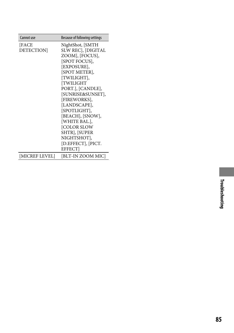 Sony DCR-SR220 User Manual | Page 85 / 111