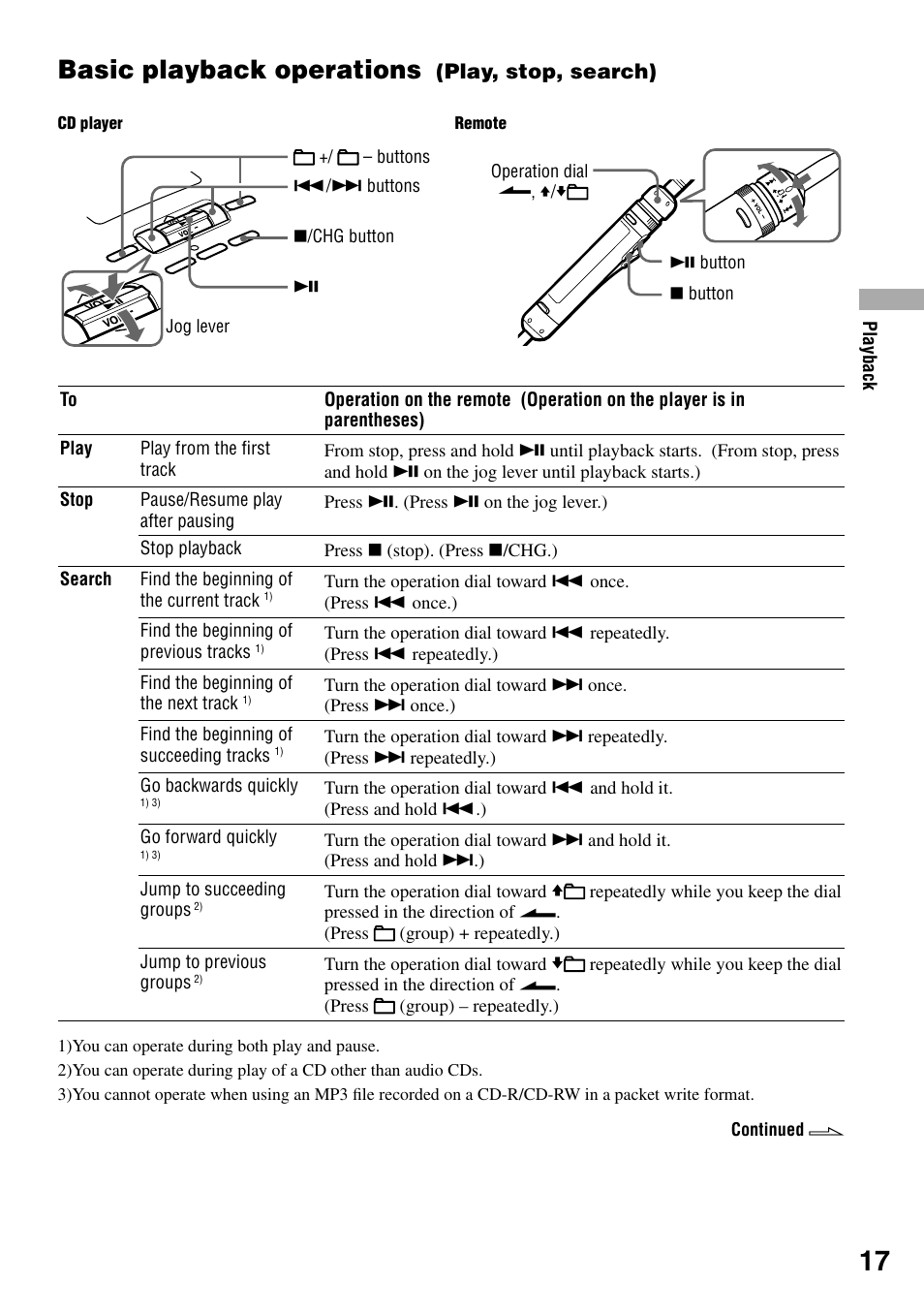 Basic playback operations (play, stop, search), Basic playback operations (play, stop, Search) | Basic playback operations, Play, stop, search) | Sony D-NE920 User Manual | Page 17 / 43