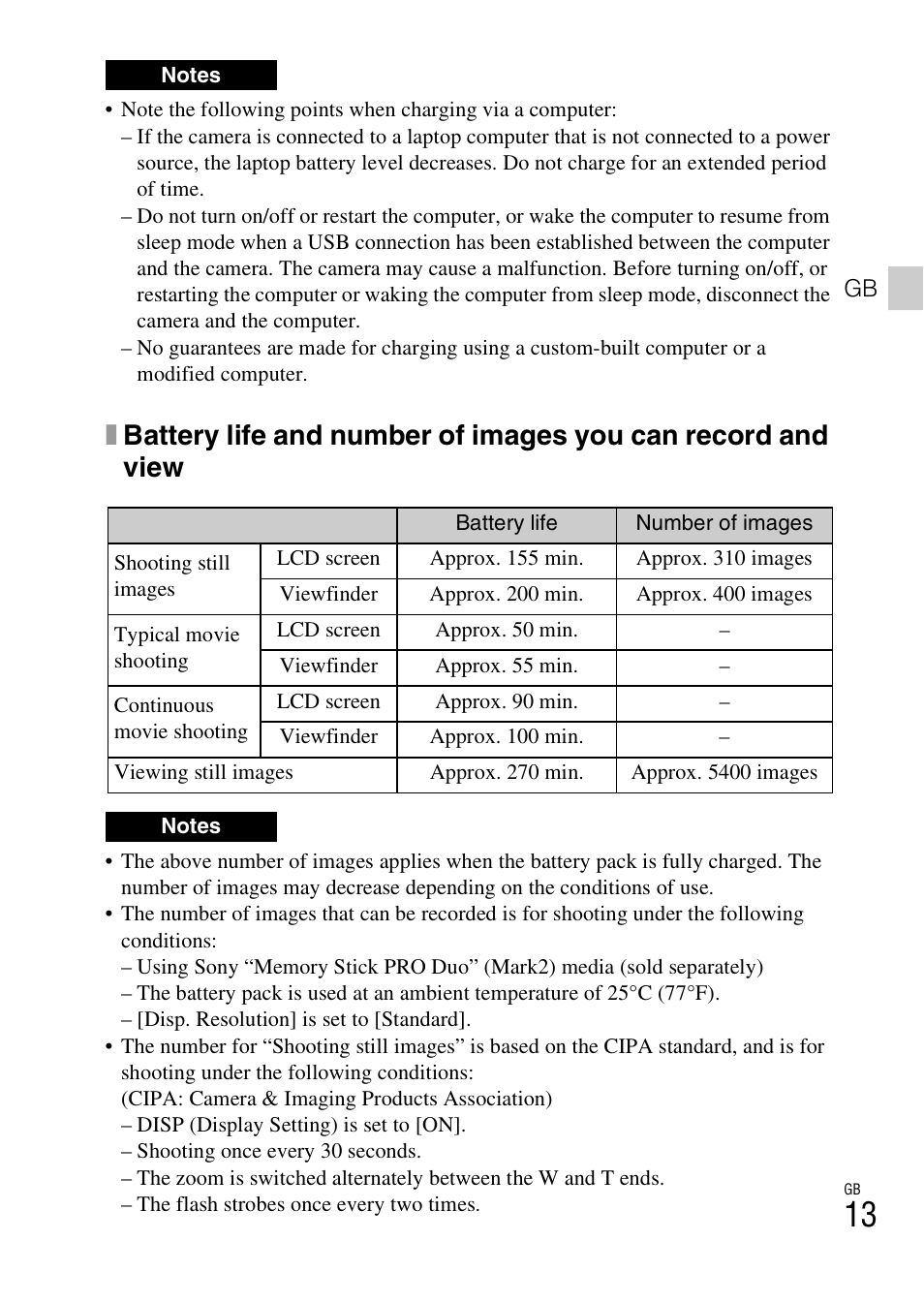 Sony DSC-HX300 User Manual | Page 13 / 68