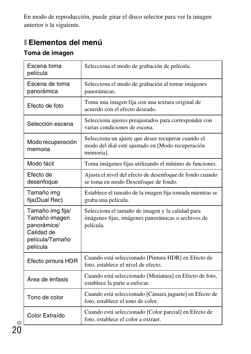 Xelementos del menú | Sony DSC-HX300 User Manual | Page 52 / 68