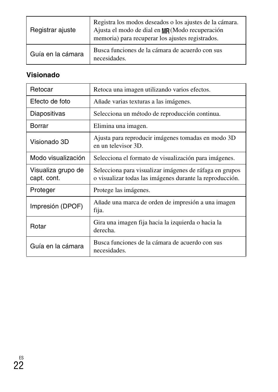 Sony DSC-HX300 User Manual | Page 54 / 68