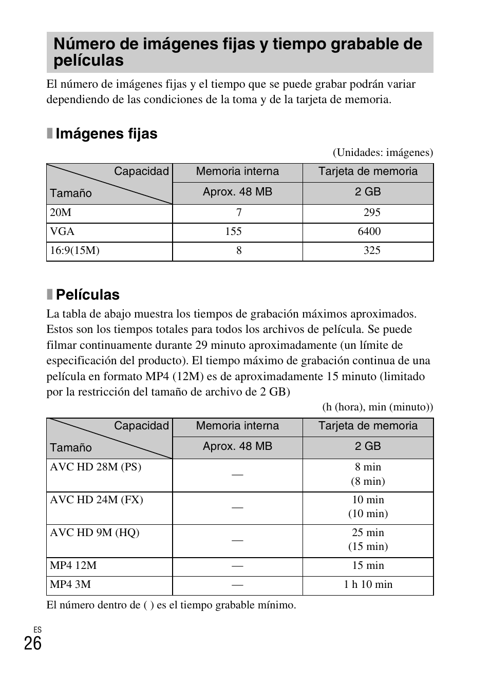 Ximágenes fijas, Xpelículas | Sony DSC-HX300 User Manual | Page 58 / 68