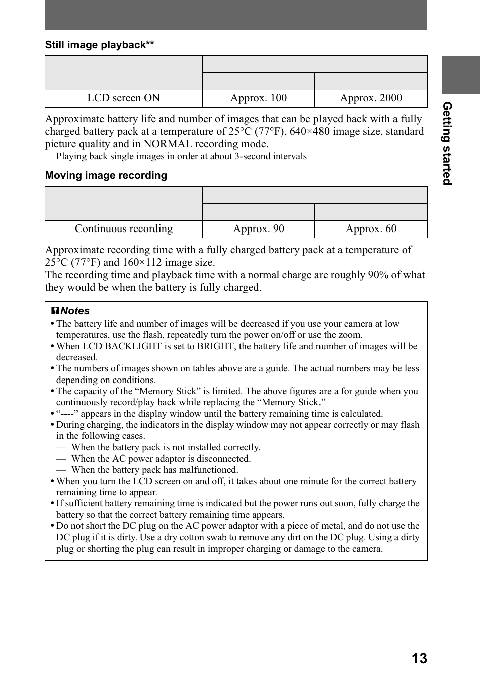 Sony DSC-P5 User Manual | Page 13 / 100