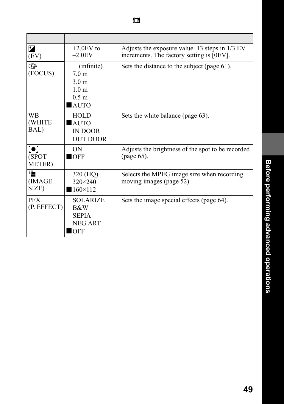 Sony DSC-P5 User Manual | Page 49 / 100