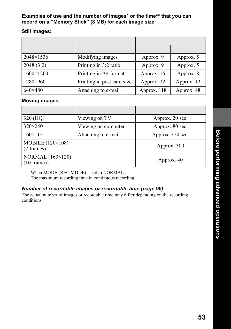 Sony DSC-P5 User Manual | Page 53 / 100