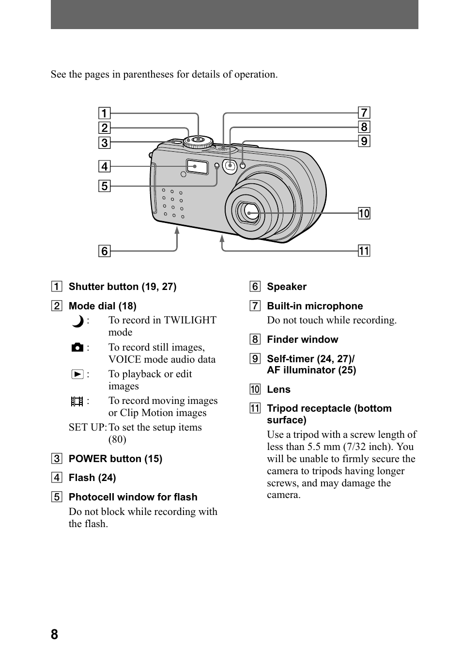 Getting started, Identifying the parts, Ghqwli\lqj wkh sduwv | Sony DSC-P5 User Manual | Page 8 / 100