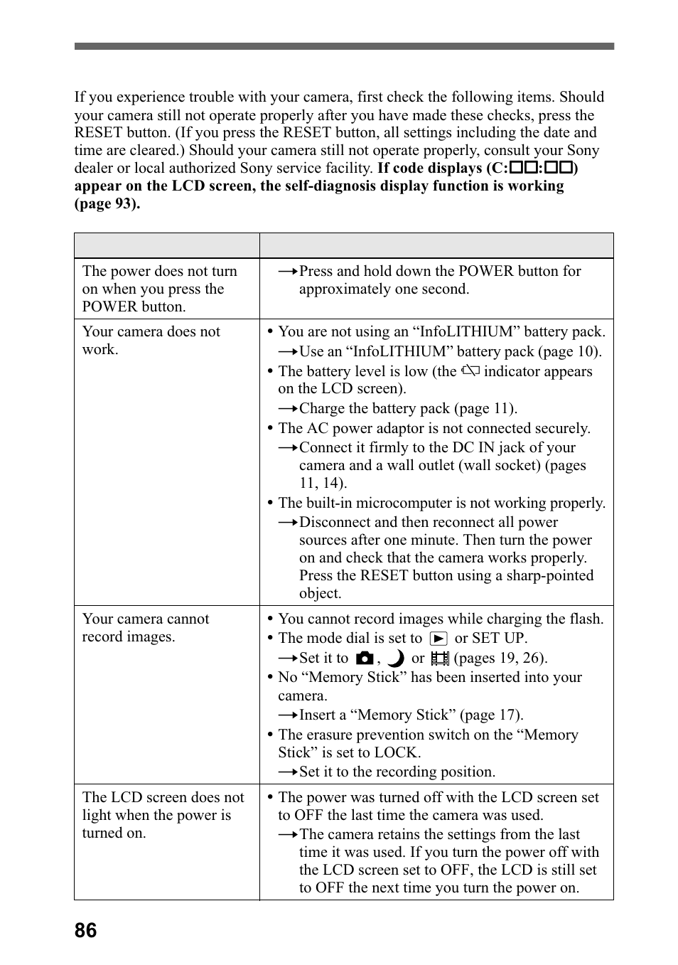 Troubleshooting, 7urxeohvkrrwlqj | Sony DSC-P5 User Manual | Page 86 / 100