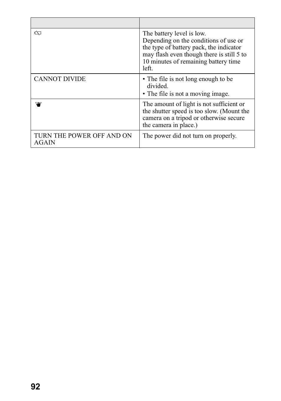 Sony DSC-P5 User Manual | Page 92 / 100