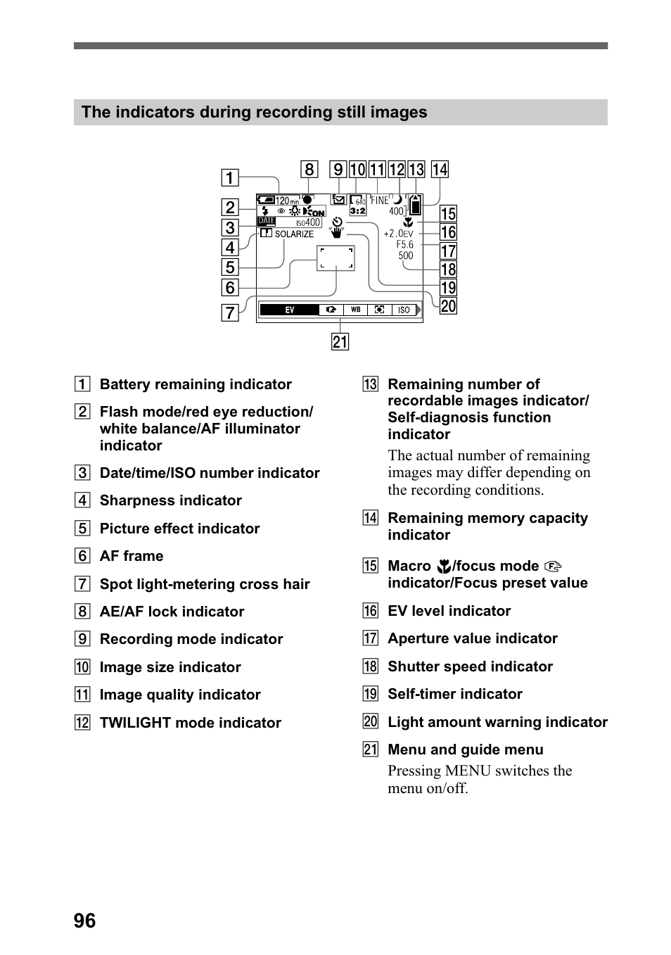 Lcd screen indicators, Vfuhhq lqglfdwruv | Sony DSC-P5 User Manual | Page 96 / 100